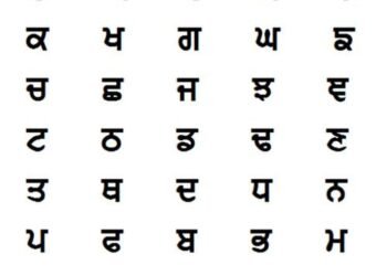 पंजाबी कविताएँ: अनुवाद: हरप्रीत
